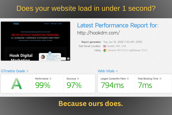 website-speed-example